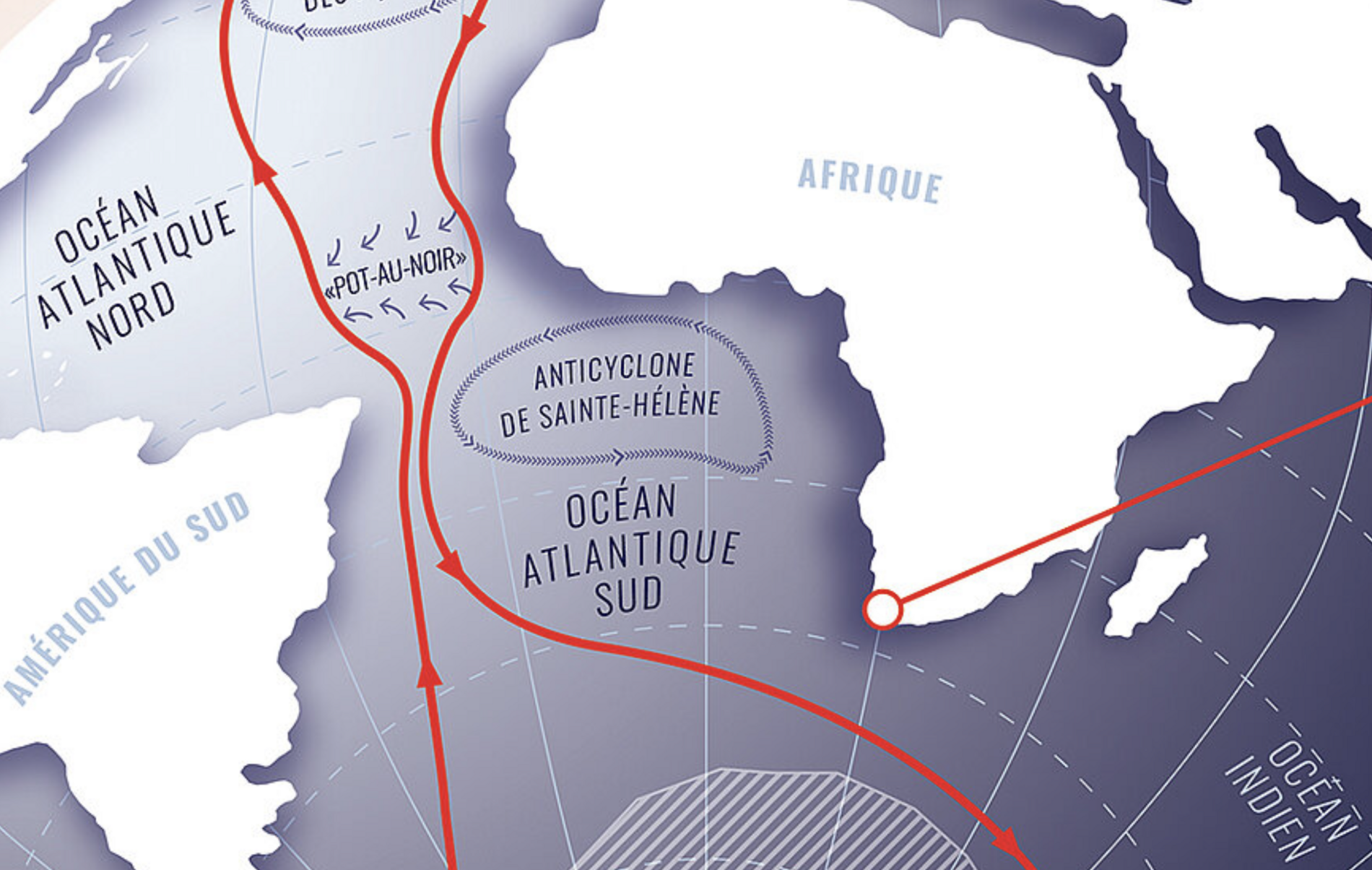 Anticyclone de Sainte-Hélène