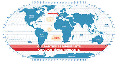 Carte montrant les latitudes des 40e rugissants et 50e hurlants au sud du globe